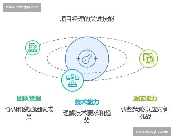 教练指导下的成长之路如何提升个人技能与团队协作能力
