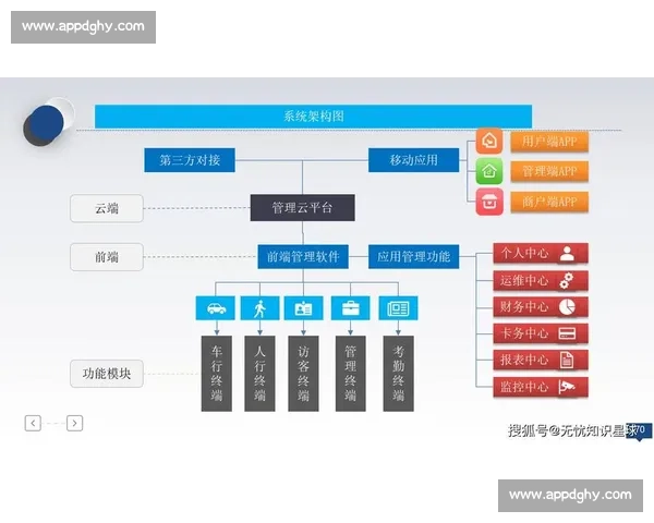体育管理流程优化与效能提升的系统化研究与实践探索